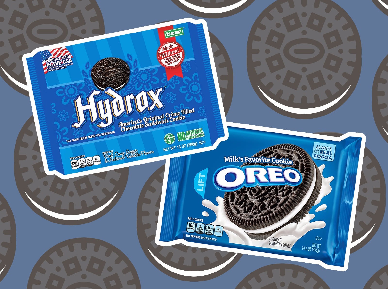 This Is The Dark History You Never Knew About Oreo Cookies 