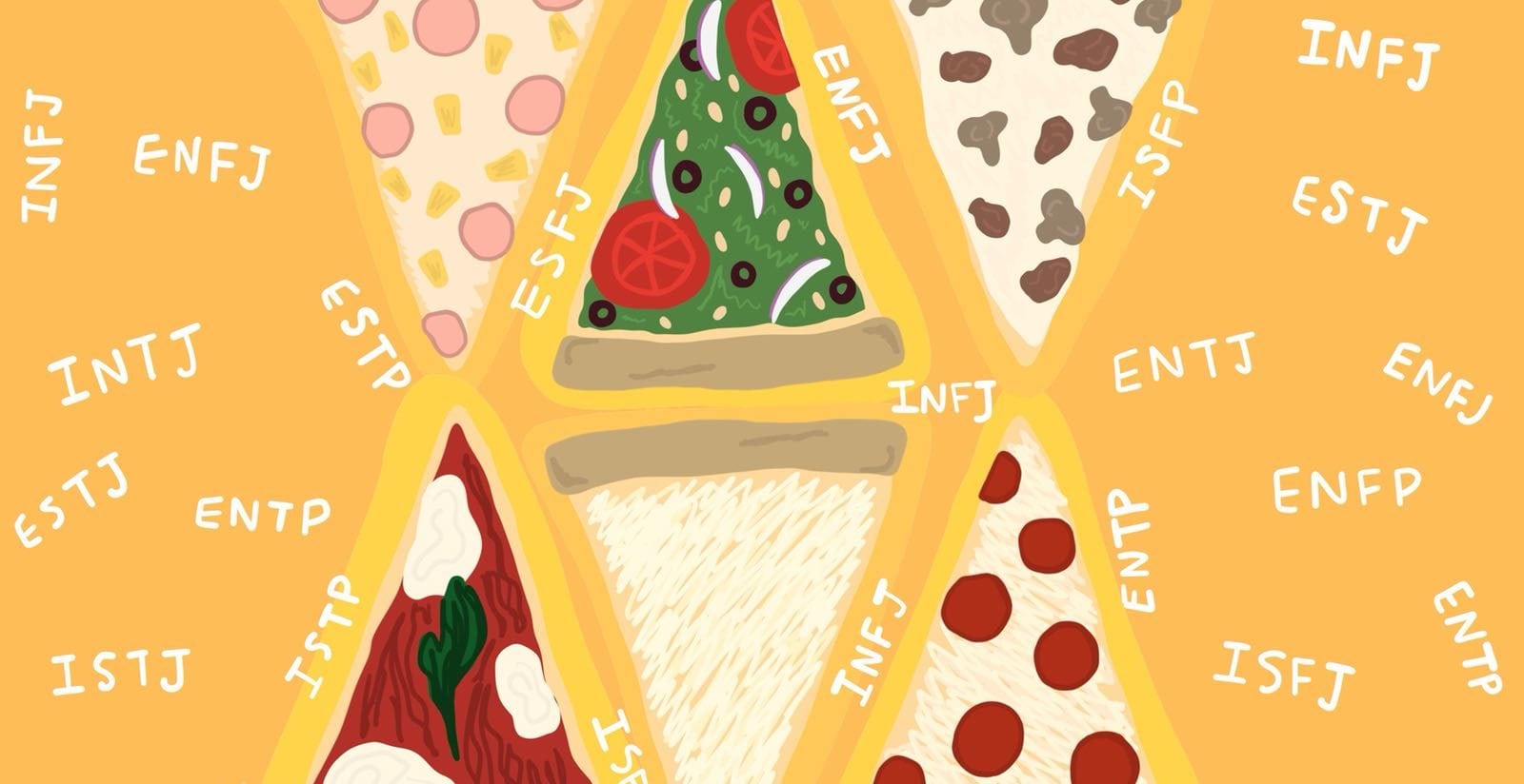 Here's What Kind of Pizza You'd Be, Based On Your MyersBriggs