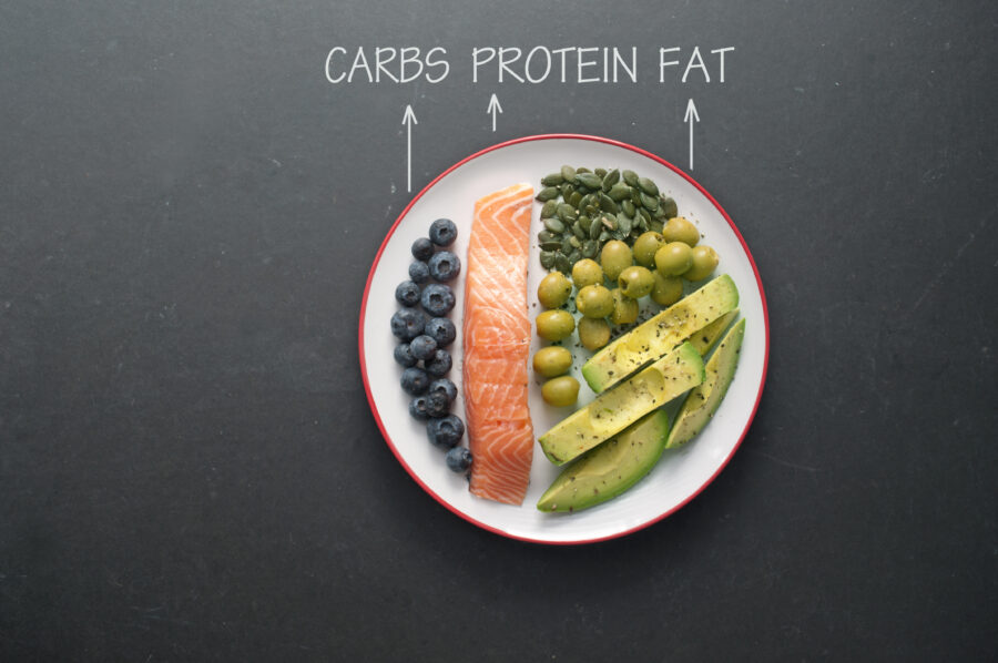 Keto nutrition including carbs, protein and fat on a plate