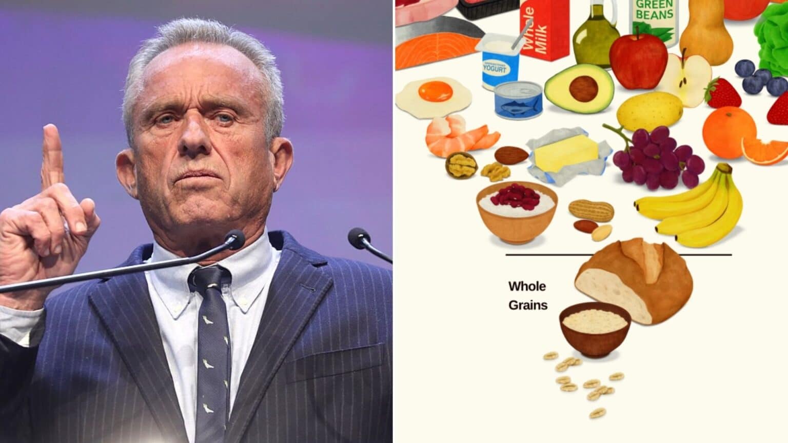 RFK Jr. Flips the 'Food Pyramid' Upside Down, Tells America What to Eat