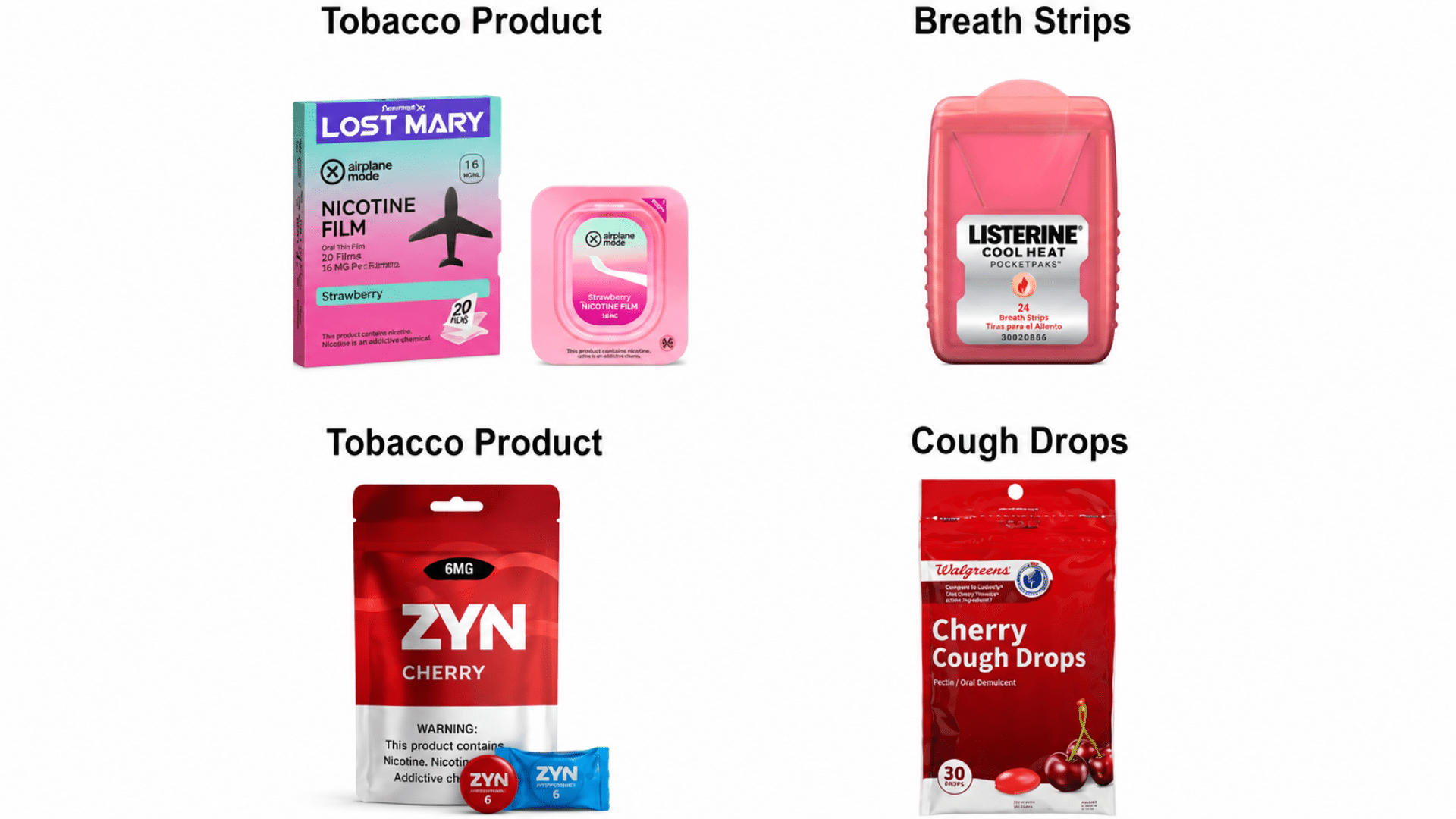 Comparison graphic showing nicotine products beside breath strips and cough drops.