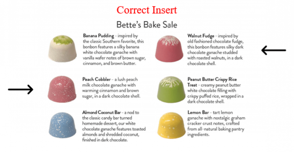 Tasting guide for Bette’s Bake Sale bonbons showing mislabeled flavors including walnut fudge and peach cobbler.