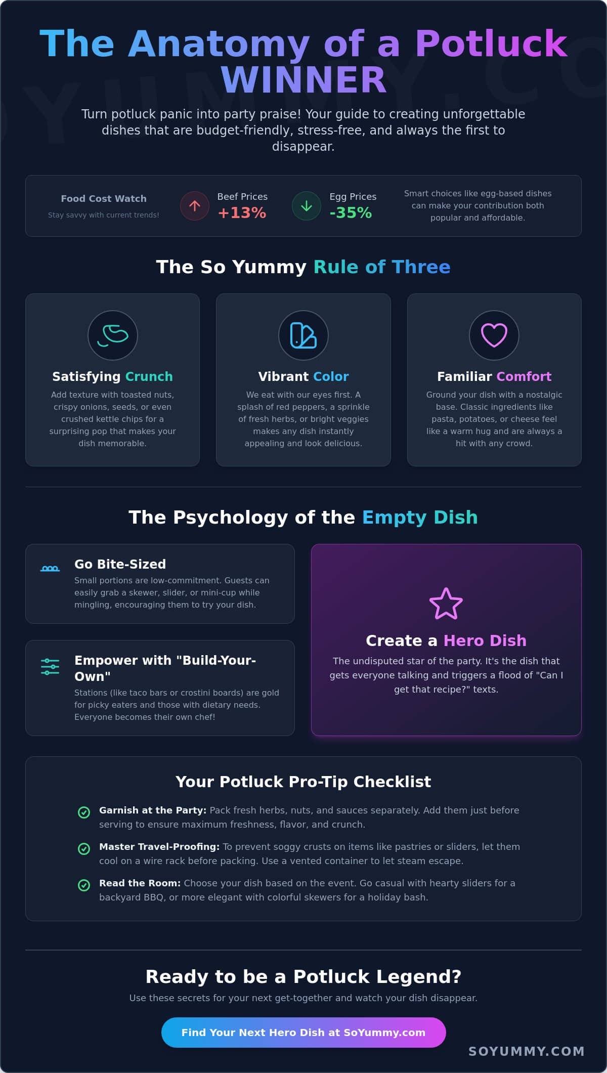 Crowd Pleasing Potluck Dishes: 2026’s Ultimate Guide to Being the Party Star!