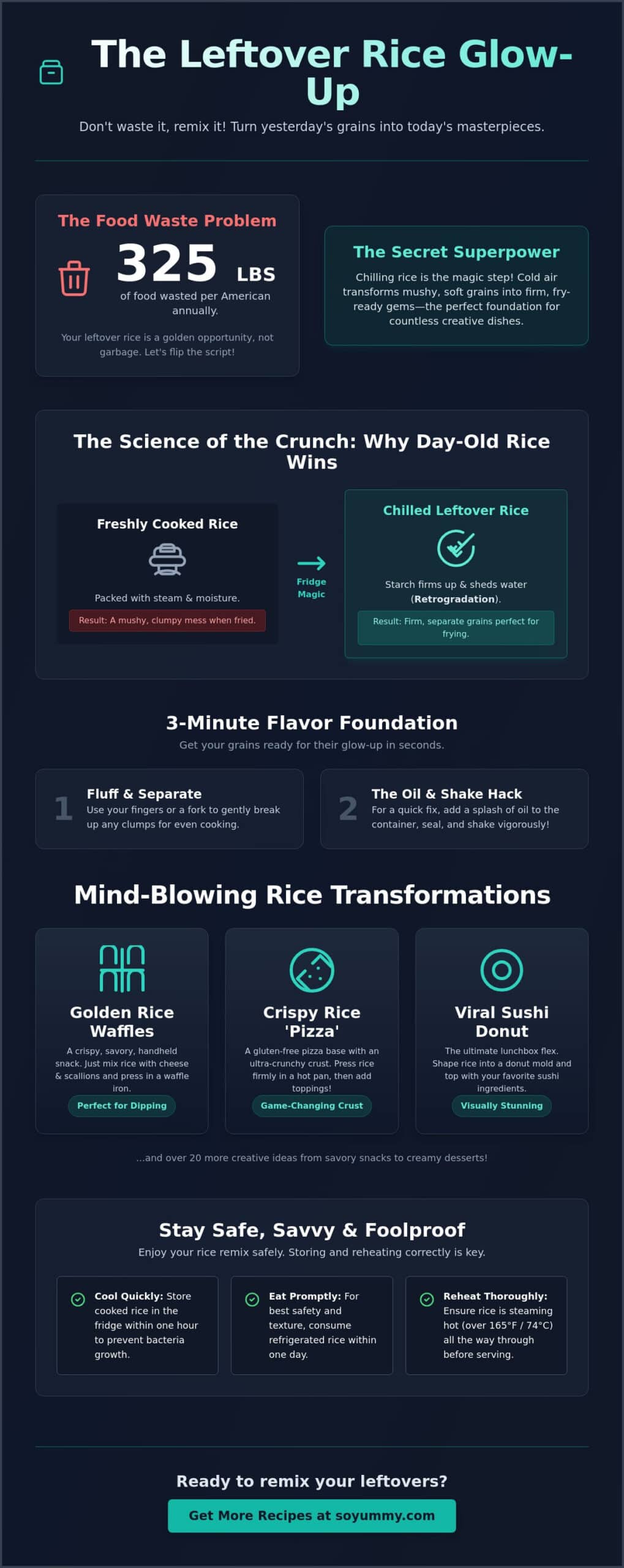 Rice-tastic Revivals: 20+ Creative Ways to Use Leftover Rice in 2026!