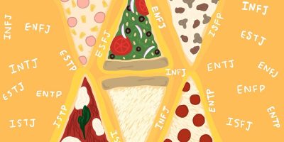 myers-briggs pizza