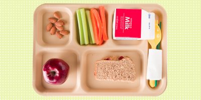 What School Lunches Look Like Around The World